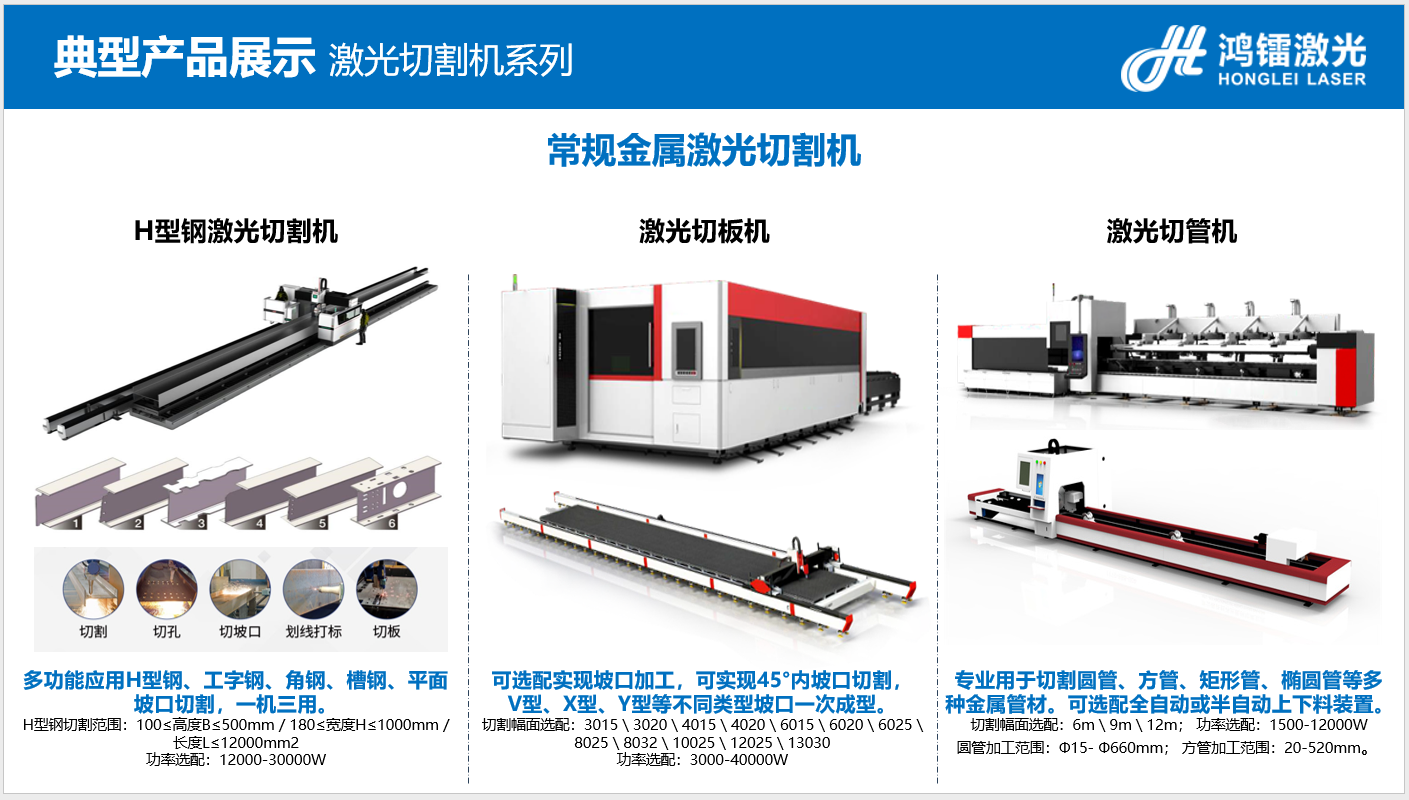 高速激光切割機