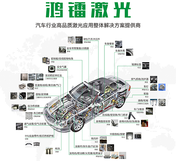 三維激光切割機，國內(nèi)廠家迅猛發(fā)展！